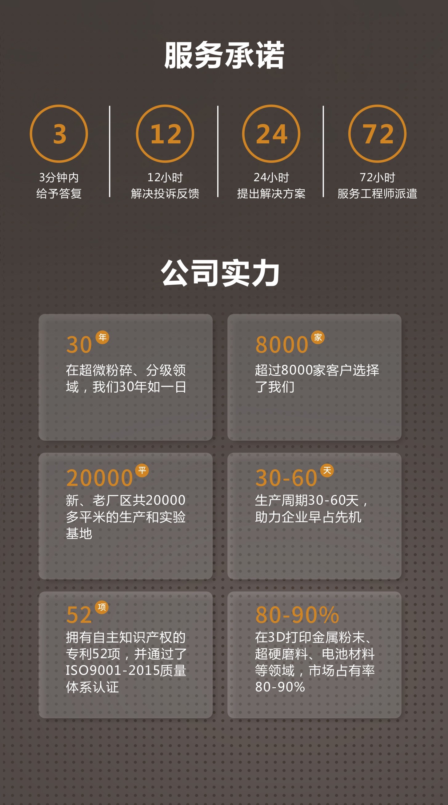 服務承諾 服務承諾